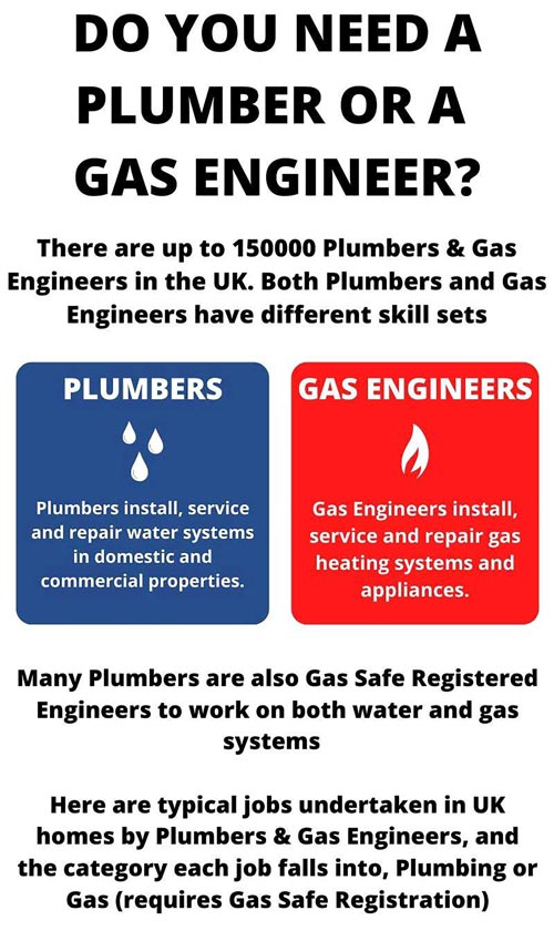 plumbing-heating-infographic-brentwood-1