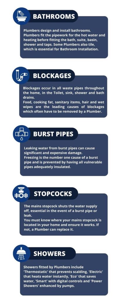 plumbing-heating-infographic-south-woodham-ferrers-3