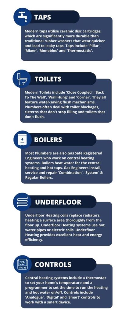 plumbing-heating-infographic-billericay-4