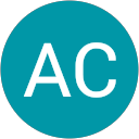 AC BHT profile picture